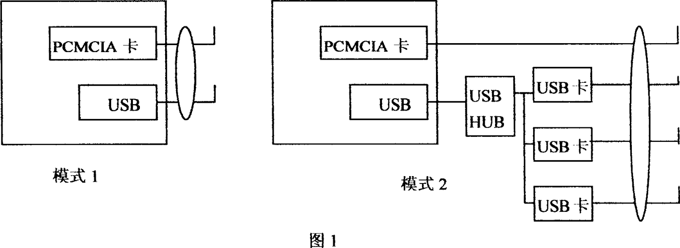金辉网络电话：基于互联网的语音通话服务，实现低成本通信。
